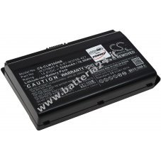 Batteria per computer portatile Clevo K590S