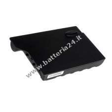 batteria per Compaq modello PP2040