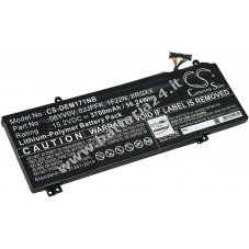Batteria per laptop Dell ALW15M R1523S