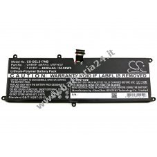 Batteria per Laptop Dell Latitude 11 (5175) / tipo RFH3V