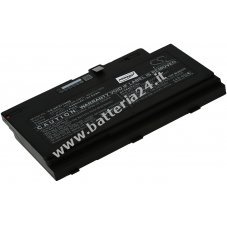 Batteria per laptop HP ZBook 17 G4 Mobile Workstation