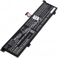 Batteria per computer portatile Lenovo ThinkBook 15p G2 ITH 21B10018UK