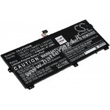 Batteria per laptop Lenovo ThinkPad X390 Yoga 20NQS05R00