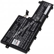 Batteria per Lenovo ThinkPad T15p P15v Laptop