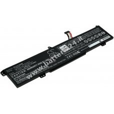 Batteria per laptop Lenovo IdeaPad L340 15irh