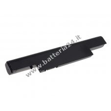 Batteria per DELL Inspiron Mini 12 /Inspiron 1210 2300mAh