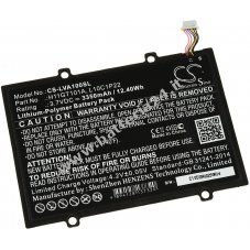 Batteria per Lenovo Tipo 121500028