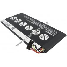 Batteria per Tablet Asus ME172 / tipo C11 ME172V