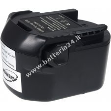 Batteria per AEG lampada FL12 NiMH