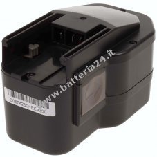 Batteria per AEG cesoie per lamiera PSM12PP/1