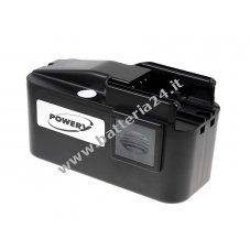 Batteria per AEG Cesoie PSM12PP/1 NiMH Cellule giapponesi