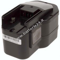 Batteria per AEG Cesoie per metallo PPS12PP