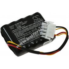 Batteria compatibile con AL KO Tipo 440454 / 441154 / 442175