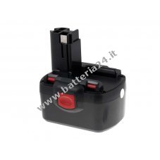 Batteria per Bosch modello 2607335374 NiMH O Pack Cellule giapponesi