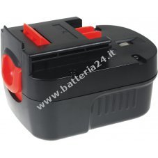 Batteria per utensile Black & Decker FSB96