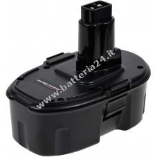 Batteria per BLACK & DECKER modello PS145