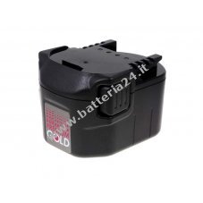 Batteria per utensile AEG GBS System/ tipo B1215R/ B1220R/ B1230R 2500mAh NiMH