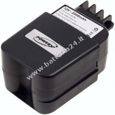 Batteria per metabo Tagliasiepi Hs A 8043 (Puntine)