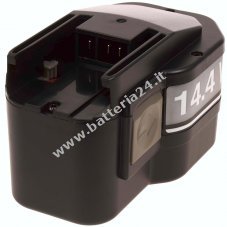 Batteria per Milwaukee modello System 3000 BXS14.4 NiMH