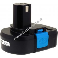 Batteria per utensile Ryobi CHD1441