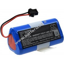 Batteria compatibile con CECOTEC Tipo CONG0001