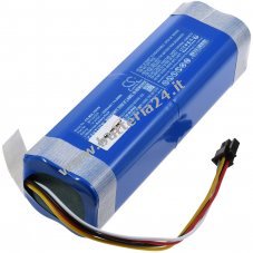 Batteria compatibile con Midea tipo BP14452A