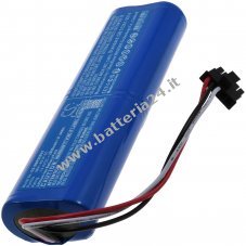 Batteria compatibile con Proscenic Tipo MH1 4S1P SC