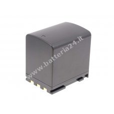 Batteria per Canon ZR500