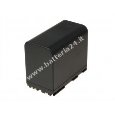 Batteria per Canon E30