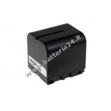 Batteria per JVC GR DF470US color antracite