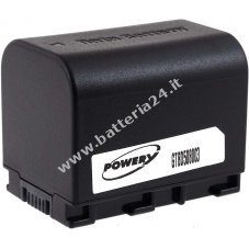 Batteria per video JVC GZ MG680