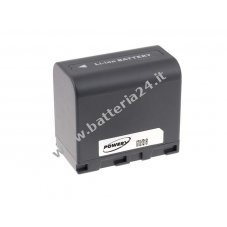 Batteria per video JVC GZ MG130