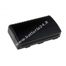 Batteria per JVC modello BN V6GU