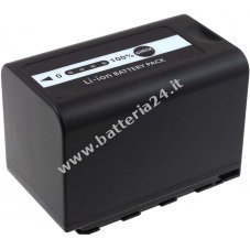 Batteria per Panasonic HC MDH2 / tipo VW VBD58