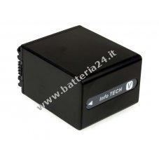 Batteria per Sony tipo NP FV100