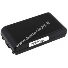 Batteria per Panasonic modello VW VBH1 (batteria girevole)