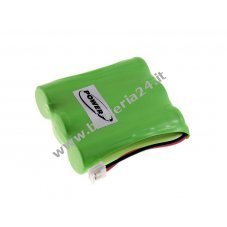 Batteria per AT&T E5909