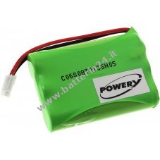 Batteria per GE 21009GE3