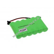 Batteria per Panasonic KX TG2000 / tipo P P507