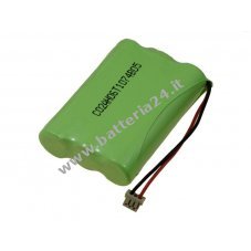 Batteria per Panasonic KX TCD950/ KX TCD960/ KX TCD970/tipo HHR P101