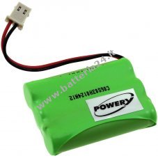 Batteria per Sony FF2400