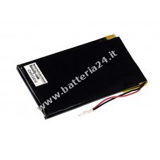 Batteria per Sony TJ25 Serie/ Sony TJ35 Serie 900mAh