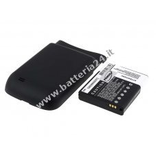 Batteria per Samsung Galaxy W