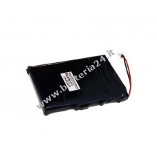 Batteria per Garmin iQue 3200/ iQue 3600 1000mAh