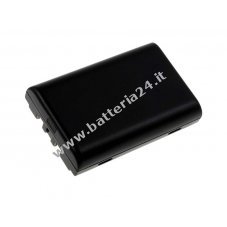 Batteria per Symbol PPT8800