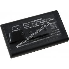 Batteria compatibile con Wasp Tipo 63380892051