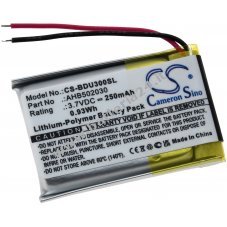 Batteria compatibile con Bosch Tipo AHB502030