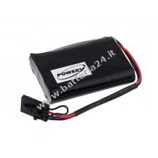 Batteria per Raid Controller 3Ware 9500