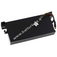 Batteria per Dell Poweredge PERC5e