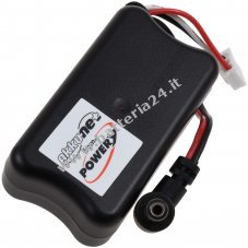 Batteria per occhiali video FPV Fatshark Dominator V2